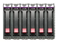 Hewlett Packard MSA 60TB SAS 7.2K LFF M2 STOCK