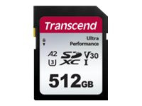 Transcend 512GB SD CARD UHS-I U3 A2