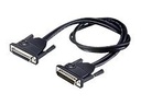 ATEN 2L-2701 - Tastatur- / Video- / Maus- (KVM-)