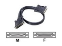 ATEN 2L-1705 - Tastatur- / Video- / Maus- (KVM-)