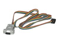 Star Micronics Star - Kabel seriell - für Sanei SK1, SK4; Star