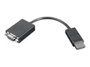 Lenovo Videokonverter - DisplayPort - VGA -