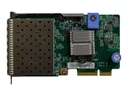 Lenovo ThinkSystem - Netzwerkadapter - LAN-on-motherboard (LOM)