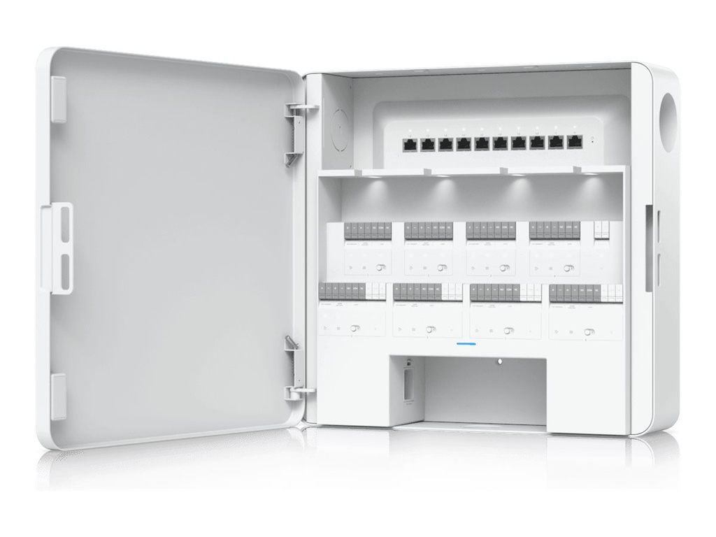 [EAH-8] Ubiquiti UniFi - Zugangskontrolle - kabelgebunden