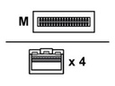 Lenovo Breakout - 100GBase-CU Kabel zur direkten