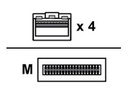 Lenovo Breakout - 100GBase-CU Kabel zur direkten