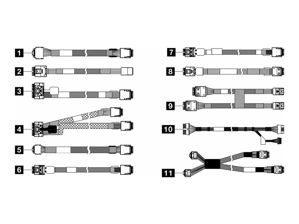 Lenovo Speicherkabelkit - for 10 x 2.5" Anybay