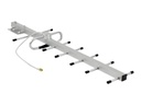Delock LPWAN 806 - 896 MHz - Antenne - Yagi - Smart Home
