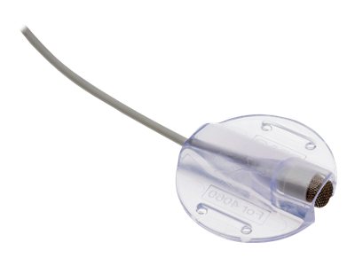 Axis T8353 Mount - Halter für Mikrofon - für AXIS T8353A Microphone 3.5 mm