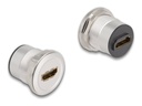 Delock HDMI-Adapter - HDMI weiblich Paneel
