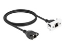 Delock Netzwerkkabel - RJ-45 (W) mit Muttern zu RJ-45 (W)