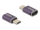 Delock USB-Adapter - 24 pin USB-C (M) zu 24 pin USB-C (W)