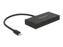 Delock Displayport 1.2 Splitter 1 x mini Displayport
