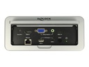 Delock Multi-AV to HDMI Converter for Table Mount