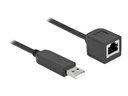 Delock Serieller Adapter - USB (M) zu RJ-45 (W)