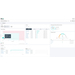 HPE GreenLake for Private Cloud Business Edition w/Alletra STG MP/TB Block