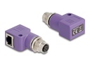 Delock Netzwerkadapter - 4-polig M12-D (W)