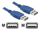 Delock USB-Kabel - USB (M) zu USB (M) - USB