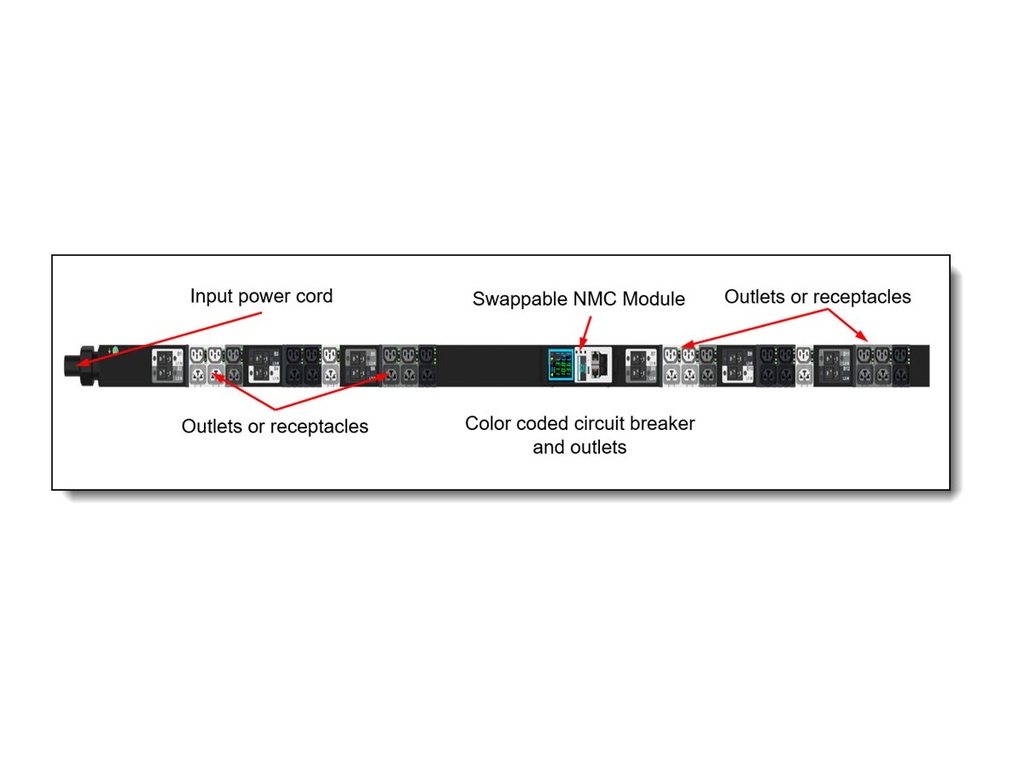 Lenovo Stromverteilungseinheit (Rack - einbaufähig) - geschaltet und überwacht - Wechselstrom 200-240 V - 3 Phasen - Ethernet 10/100/1000 - Eingabe, Eingang IEC 60309 - Ausgangsanschlüsse: 36 (18 x IEC 60320 C13/C15, 18 x IEC 60320 C13/C15/C19)