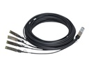 HPE X240 Direct Attach Copper Splitter Cable