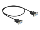 Delock Nullmodemkabel - DB-9 (W) zu DB-9 (W)