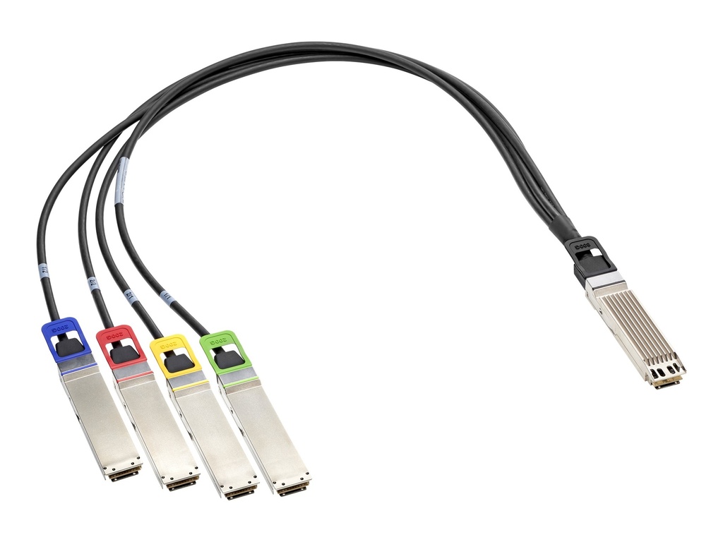 HPE InfiniBand NDR - 200GBase Splitter für direkten Anschluss