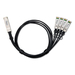 ZyXEL 100G QSFP28 zu 4 x 25G SFP28 direct attach cable, inkl. Module 1 Meter Länge