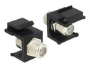 Delock Modularer Einschub (Kopplung) - F-Stecker