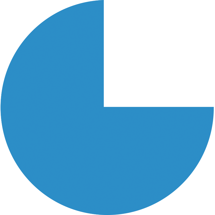 Server/Storage Assemblieren & Testen