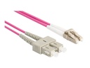 Delock Netzwerkkabel - LC Multi-Mode (M) zu SC multi-mode (M)