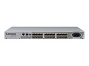 Lenovo ThinkSystem DB710S - Enterprise Bundle