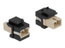 Delock Netzwerkkoppler - SC multi-mode (W)