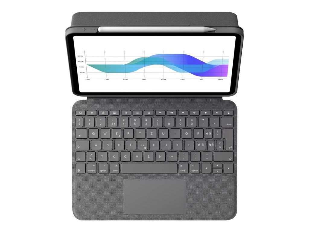 Logitech Folio Touch - Tastatur und Foliohülle - mit Trackpad - hinterleuchtet - Apple Smart connector - QWERTZ - Schweizerisch - Oxford Gray - für Apple 10.9-inch iPad Air (4. Generation, 5. Generation)