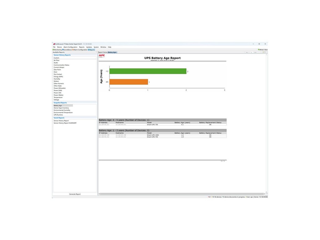 APC StruxureWare Data Center Expert - Überwachungslizenz