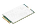 Lenovo Rolling RW350 - Drahtloses Mobilfunkmodem - 5G