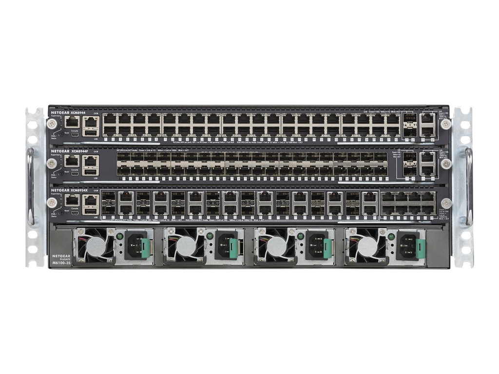 Netgear M6100-44GF3 - Starter Kit - Switch - L4