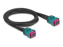 Delock Kabelbaum - HDMTD Z weiblich zu HDMTD