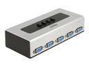 Delock Videoverteiler/-Switch - 4 x VGA - Desktop