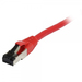 Synergy 21 Patchkabel RJ45 Cat8.1 2000Mhz rot S-STP S/FTP TPE Ultra SuperFlex AWG26 - Kabel - Netzwerk