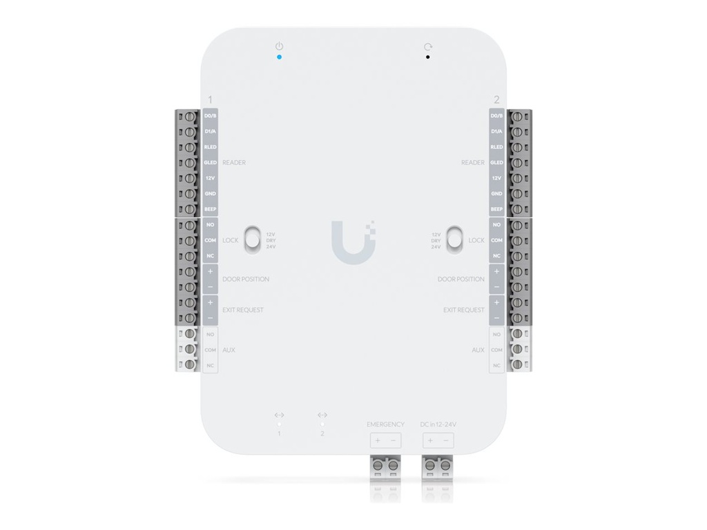 Ubiquiti UniFi Retrofit Hub - Zugangskontrolle