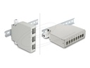 Delock Patchpanel (leer) (horizontal / vertikal)