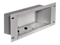 Peerless IBA3 - Kabelverteilerkasten - geeignet