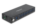Delock Hub - industriell, 5 Gbps, mit 8kV ESD-Schutz