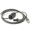 Zebra IBM 468x/9x Port 9B - Datenkabel - 2 m