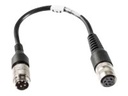 HONEYWELL Netzteil - für Intermec CV61
