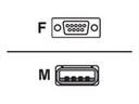 HONEYWELL Seriell / Netzkabel - USB (M) zu DB-9 (W)