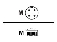 Datalogic Netzwerkkabel - RJ-45 (M) zu M12 (M)