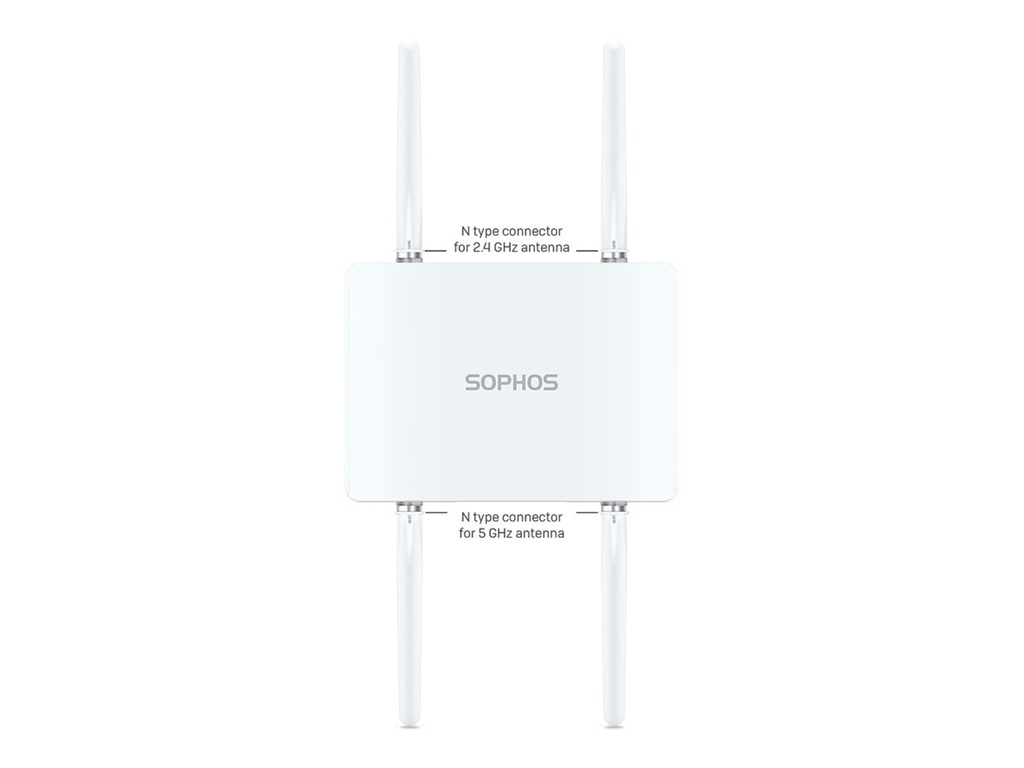 Sophos AP6 Series 420X - Accesspoint - Wi-Fi 6