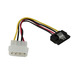 Synergy 21 SATA - 0.15m - 0,15 m - SATA 15-Pin - Molex (4-pin) - Weiblich - Weiblich - Gerade