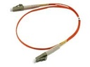 Synergy 21 S216203 - Patch-Kabel - LC Multi-Mode (M)